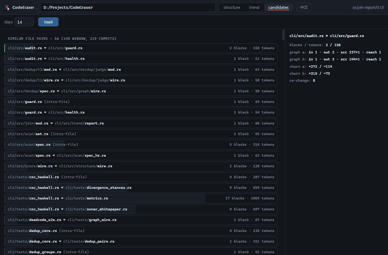 CodeEraser GUI: deletion-candidate browser listing similar file pairs with block and token counts